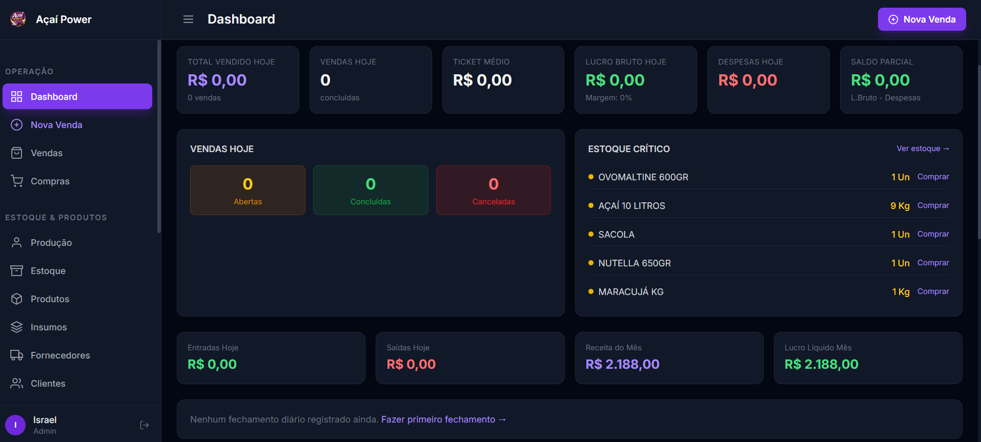 Dashboard do sistema Açaí Power